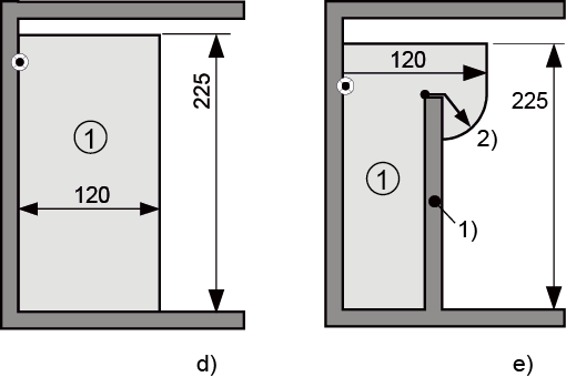 Fig. 7.01.3.0.1.2 Duschen ohne Wanne in Garderoben von Sportanlagen etc.: Abmessungen des Bereichs 1