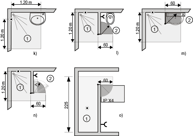 Fig. 7.01.3.0.1.4 Duschen in Wohnbauten